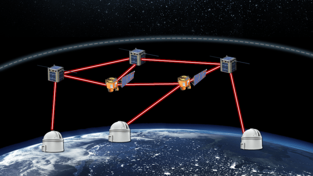 Zeichnung zeigt 5 Satelliten mit Laserlinks und Verbindungen zur drei Bodenstationen