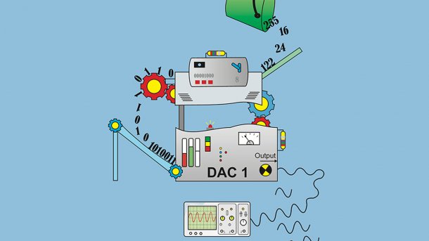 Symbolgrafik Digital-Analog-Wandler.