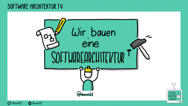 Wir bauen eine Sofware-Architektur, Teil 2 – Struktur der Lösung. Videocast von Eberhard Wolff und Lisa Moritz