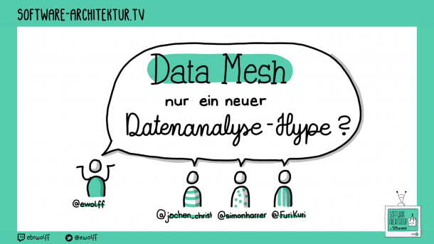 software-architektur.tv: Was ist Software-Architektur überhaupt?