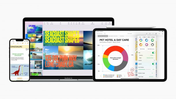iWork-Programme auf verschiedenen Geräten.