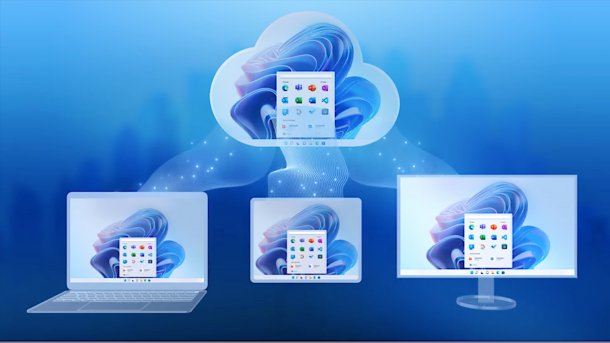 Windows in der Cloud über Laptop, Tablet und Monitor