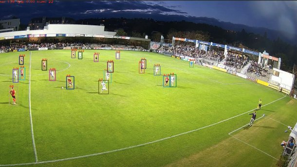 Spielzene in einem kleinen Fußballstadion; fast jeder Spieler ist mit einem virtuellen Rahmen umfasst, darüber stehen jeweils Ziffern