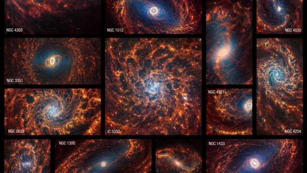 Eine Collage aus Bildern, die Galaxien und den darin enthaltenen Staub (in rot/orange) zeigen