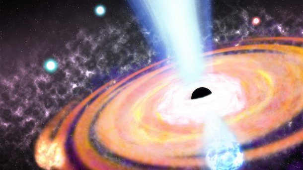 Ein Schwarzes Loch mit einem hellen Jet