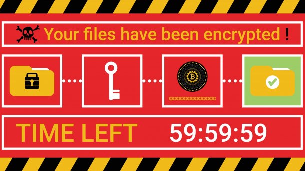 Ransomware
