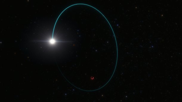 Ein Stern mit Kreisbahn, dabei ein kleinerer brauner Kreis