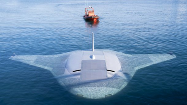 Underwater submarine drone discount