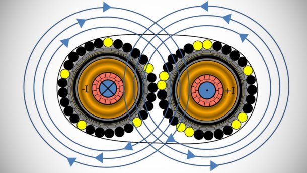 Querschnitt durch zwei Stromleitungen