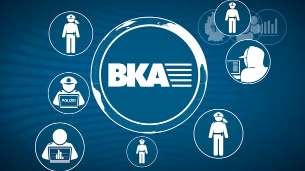 BKA graphic for self-presentation