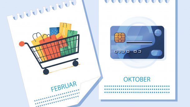 Ein gefüllter Einkaufswagen und ein Kalender, der eine spätere Bezahlung darstellt