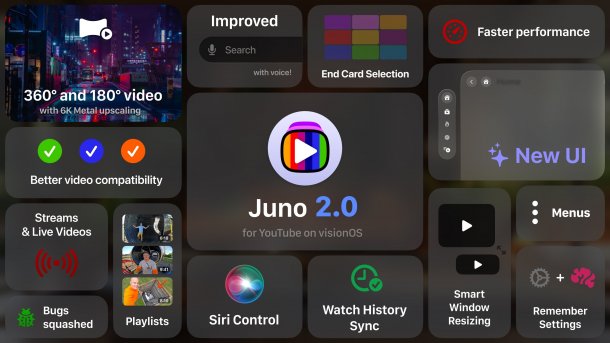 Juno 2: Übersicht der neuen Funktionen