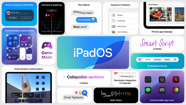iPadOS 18: Übersicht neuer Features