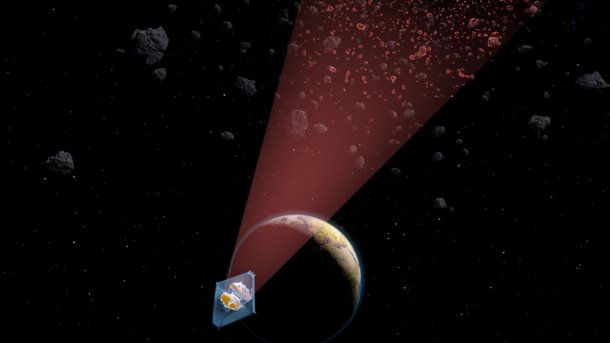 Where are most asteroids located on sale