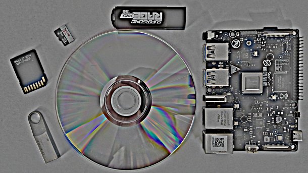 CD, USB sticks, SD cards, single-board computer