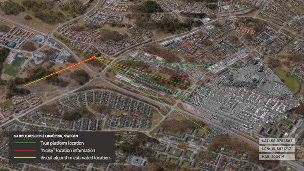 View of a section of terrain from the perspective of a drone with position data.