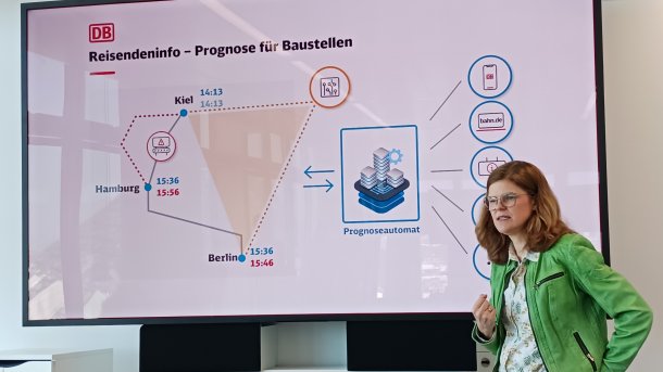 Infographic showing the emergence of time forecasts