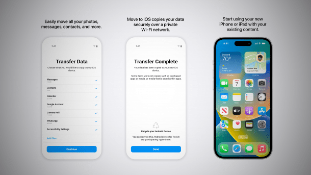 Nutzung der Android-Wechsel-App von Apple