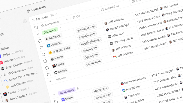 Tabelle, Twenty, CRM