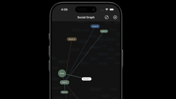 Social Graph in Dextr