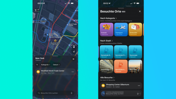 Examples of visited places
