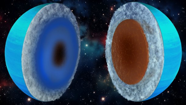 Aufgeschnittener Uranus mit unterschiedlichem Aufbau