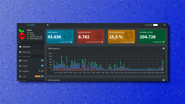 pihole-Dashboard auf blauem Mosaik-Hintergrund