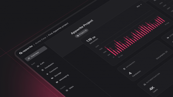 Appwrite dashboard with project overview, bandwidth graph, and statistics for databases and authentication.