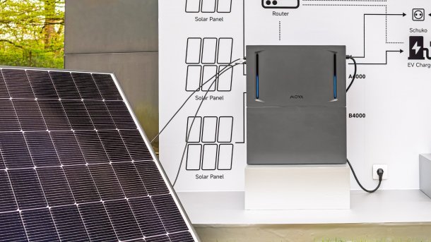 Solar-Equipment von Mova