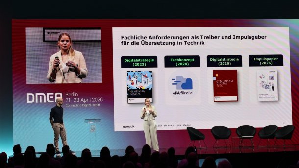 Charly Bunar und Lena Dimde auf einer Bühne, rechts vier leere Sitzmöbel, dahinter eine Leindwand mit Präsentationsfolie