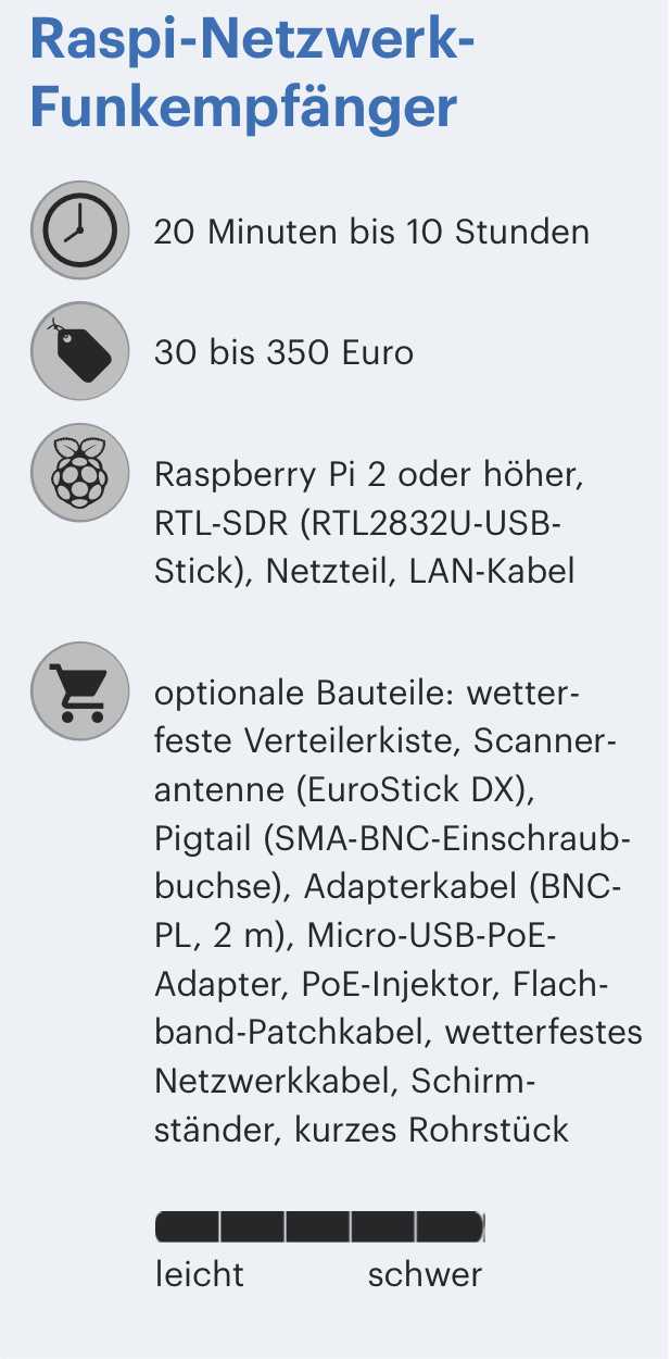 Raspi als Funkempfänger-Server