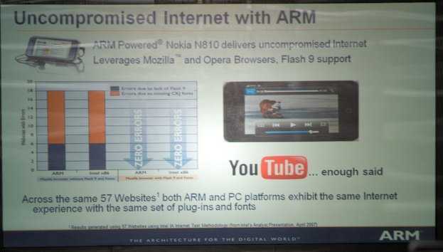 ARM bemühte sich zu widerlegen, dass ARM-CPUs Webseiten schlechter darstellen als x86-Prozessoren.....