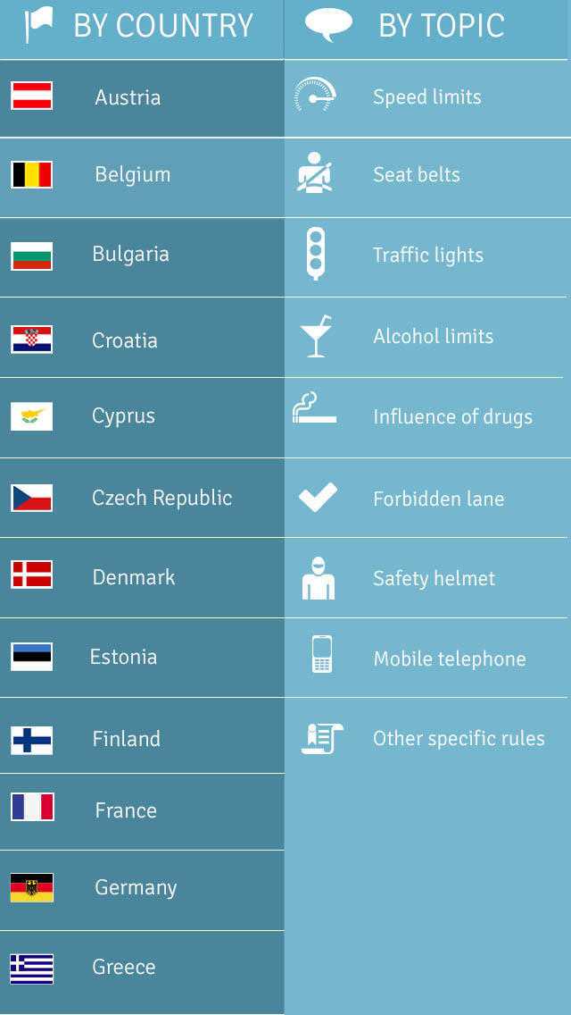 Länder und Verkehrsregeln in der EU-App