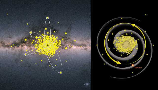 Astronomía: se han mapeado más de 12 mil millones de años de estrellas en la Vía Láctea