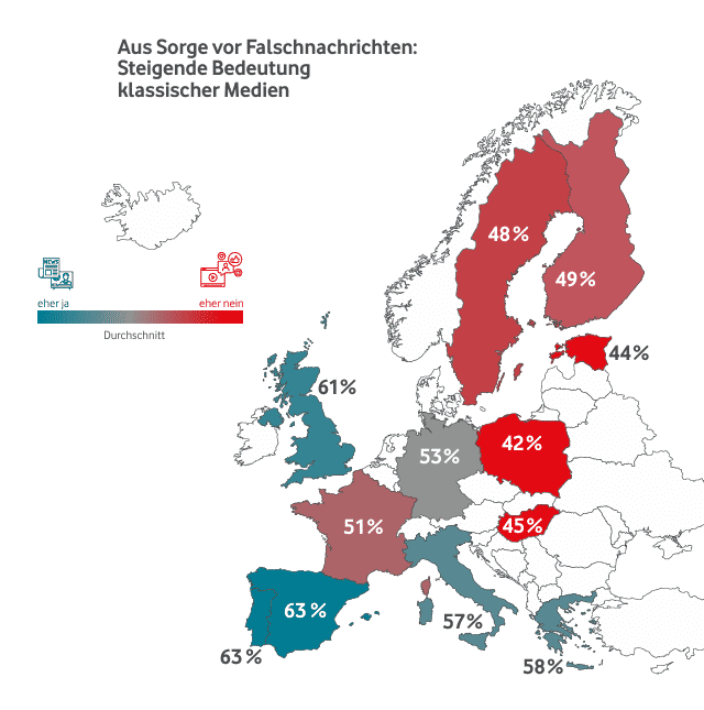 Graphic from the study on numbers mentioned in the article