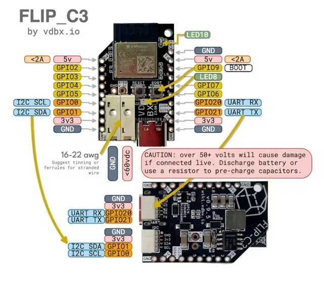 Microcontrollore Flip_C3
