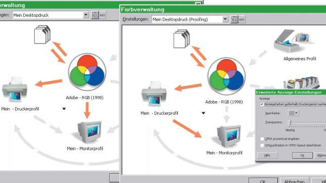 Desktop-Druck: Farbmanagement in der Bildbearbeitung