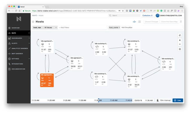Nutanix
