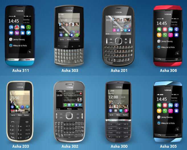 Nokias S40-Handys der Asha-Reihe