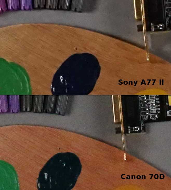 Vergleich Sony A77 II mit Canon 70D bei ISO 3200