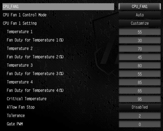 Die angepasste Lüfterkurve für den Mini-ITX-Gamer.