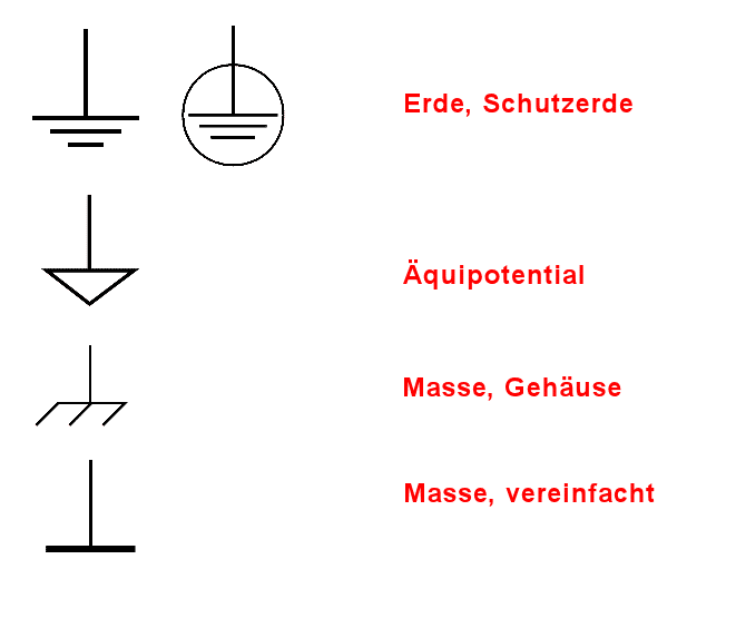 Schaltzeichen für Masse/GND/Erde