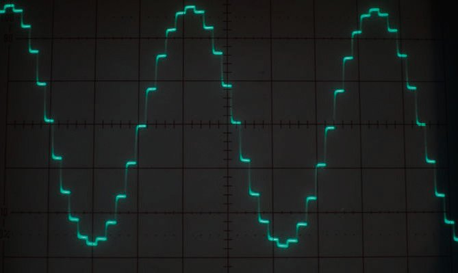 Sinuskurve mit stufenförmigen Zacken auf einem Oszilloskop-Bildschirm.
