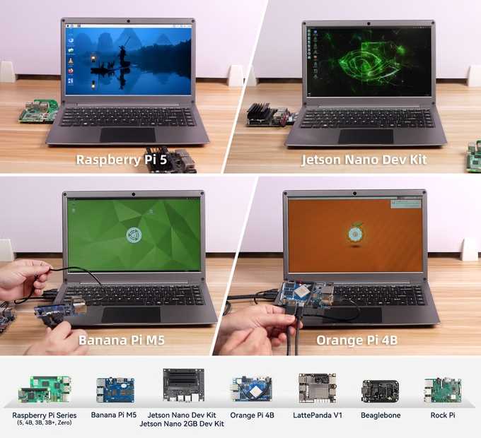 CrowView Note mit verschiedenen SBCs
