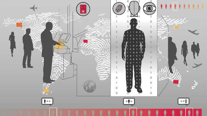 Smart Borders: EU-Parlament beschließt biometrische Grenzkontrolle