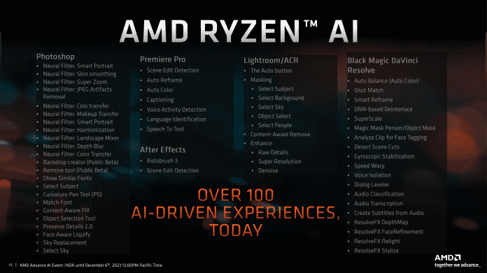 AMD stellt seine ersten Ryzen-8000-Prozessoren vor | heise online