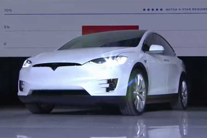 Tesla Motors
