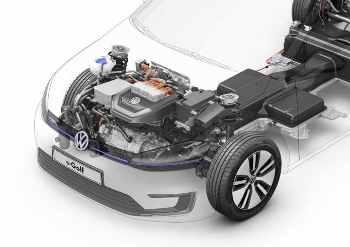 VW, Elektroautos, alternative Antriebe