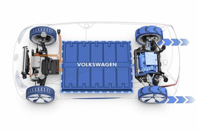 Zwickau wird Haupt-Produktionsort für VWs E-Mobile