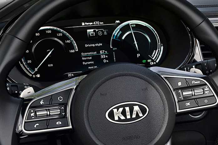 Kia, Hybridantrieb, alternative Antriebe